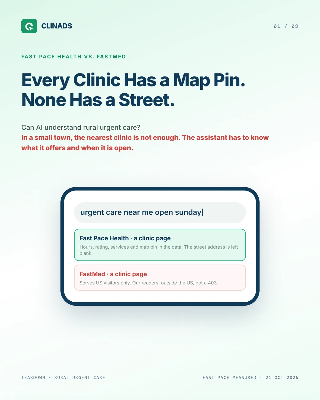 Search for urgent care near me open sunday: a Fast Pace clinic page has hours, rating, services and map pin in its data but a blank street address; FastMed's site returned 403 to our readers outside the US