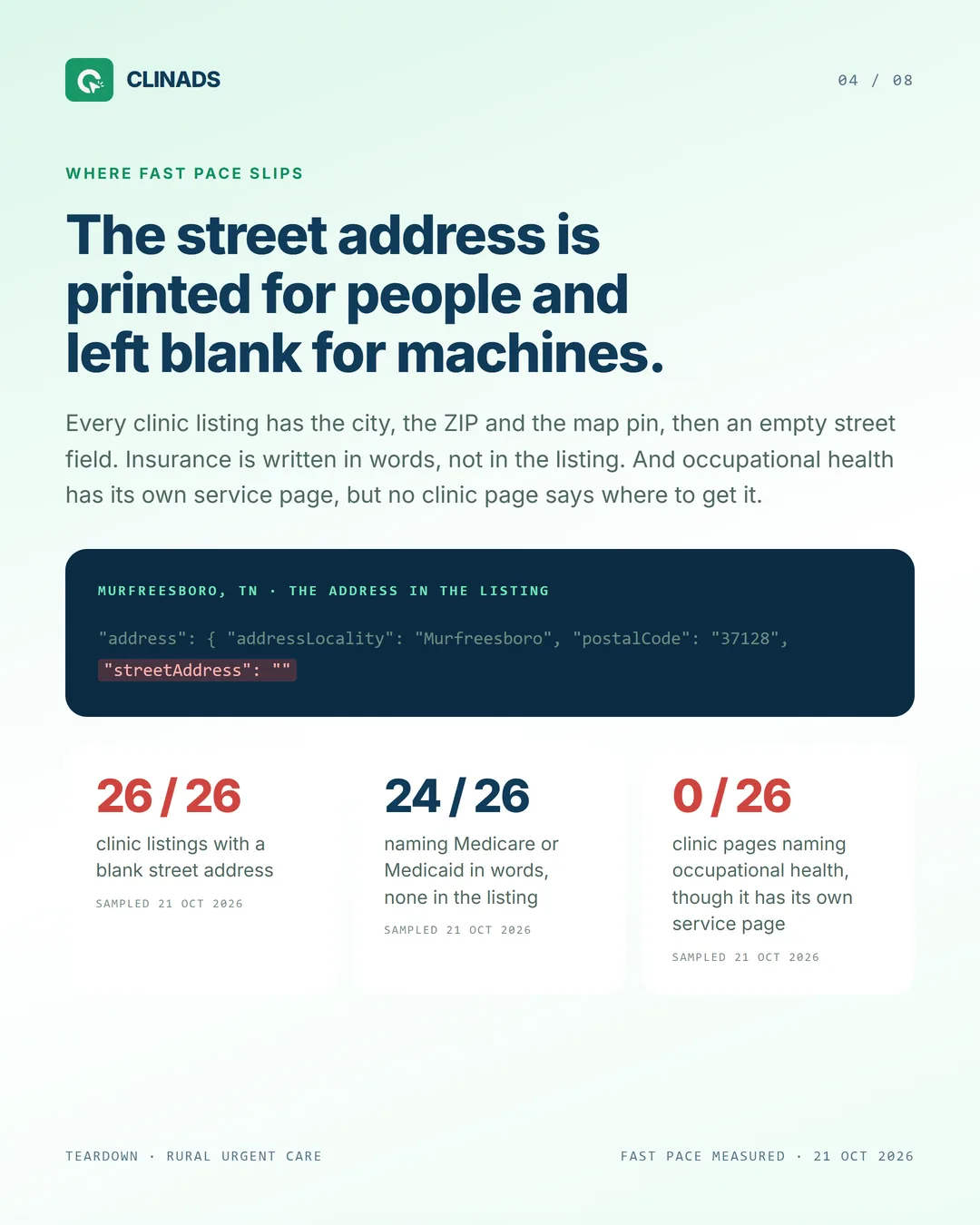 Fast Pace clinic listings leave the street address blank, and insurance appears only in the words on the page