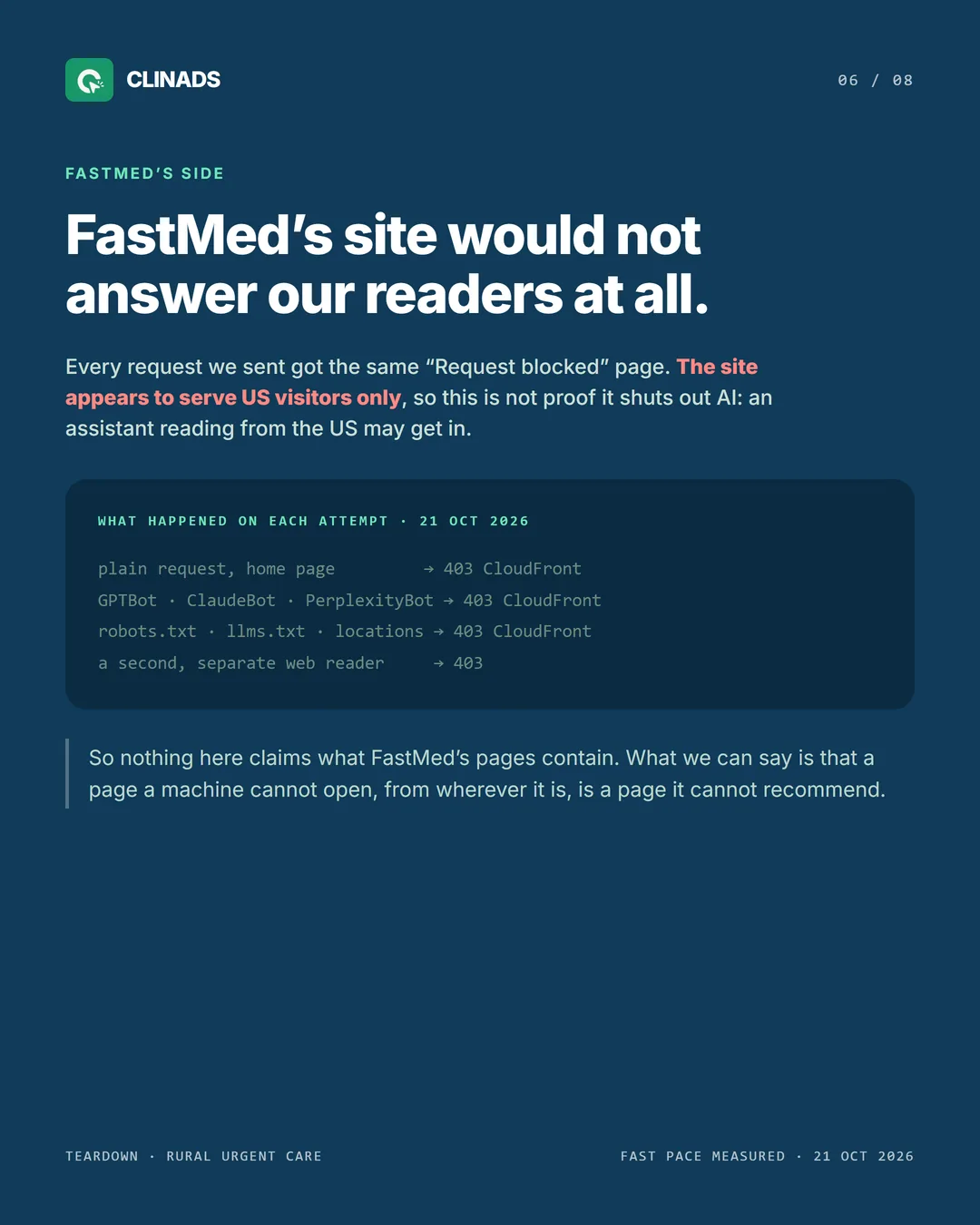 Every request from our readers to FastMed returned a CloudFront 403; the site appears to serve US visitors only