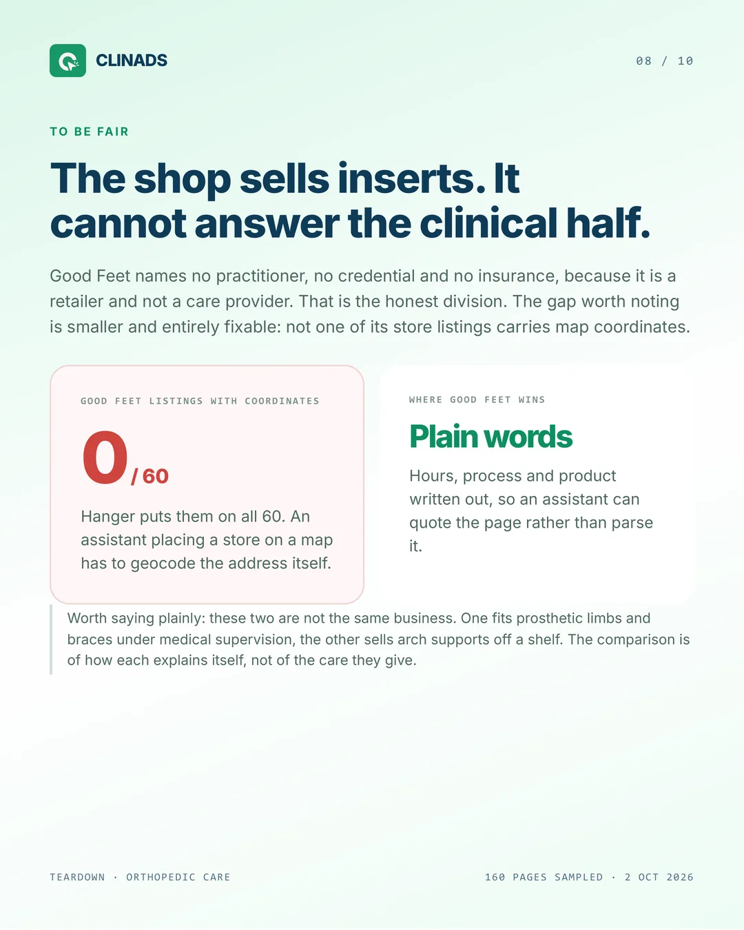 Good Feet names no practitioner, credential or insurance as a retailer, and none of its 60 store listings has map coordinates