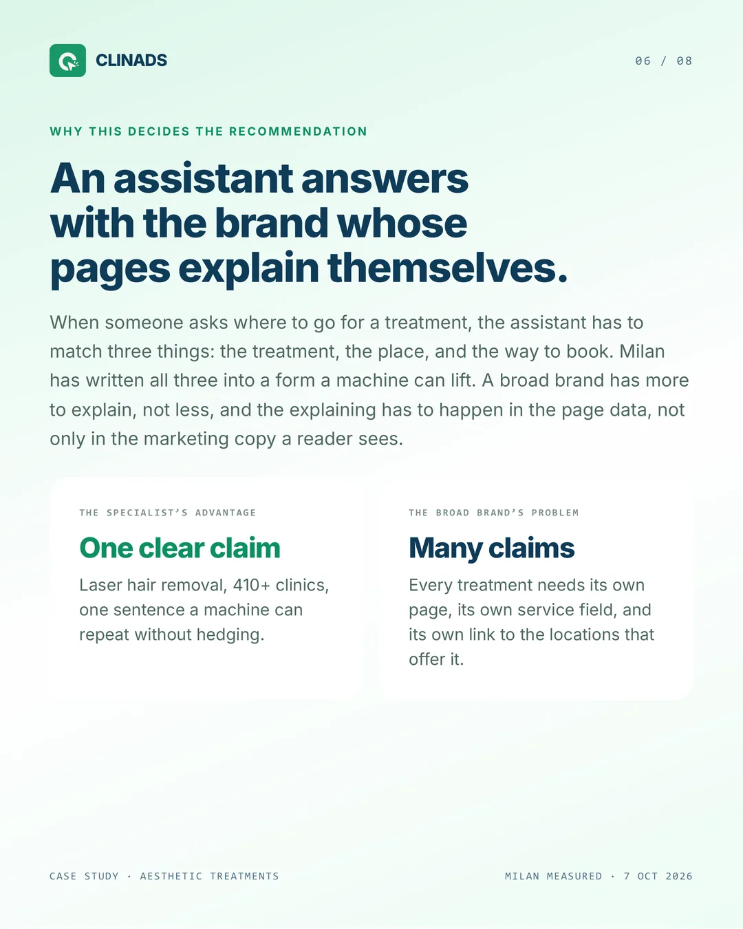 A specialist makes one clear claim a machine can repeat; a broad brand has to explain every treatment separately
