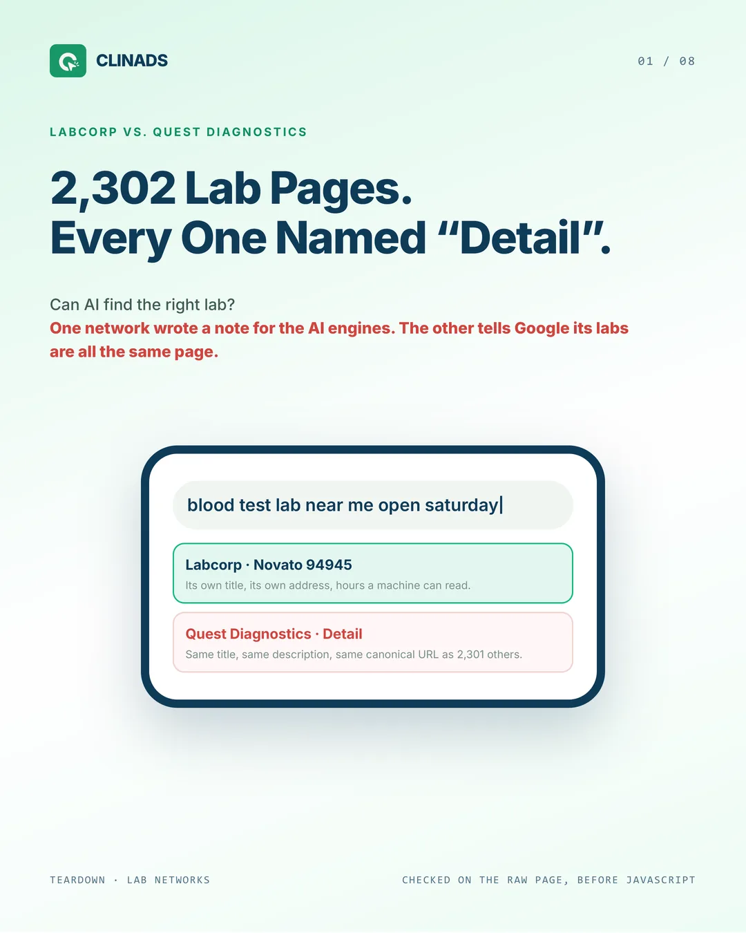 Search for blood test lab near me open saturday: Labcorp Novato 94945 has its own title and address, while Quest Diagnostics is listed as Detail like 2,301 other pages