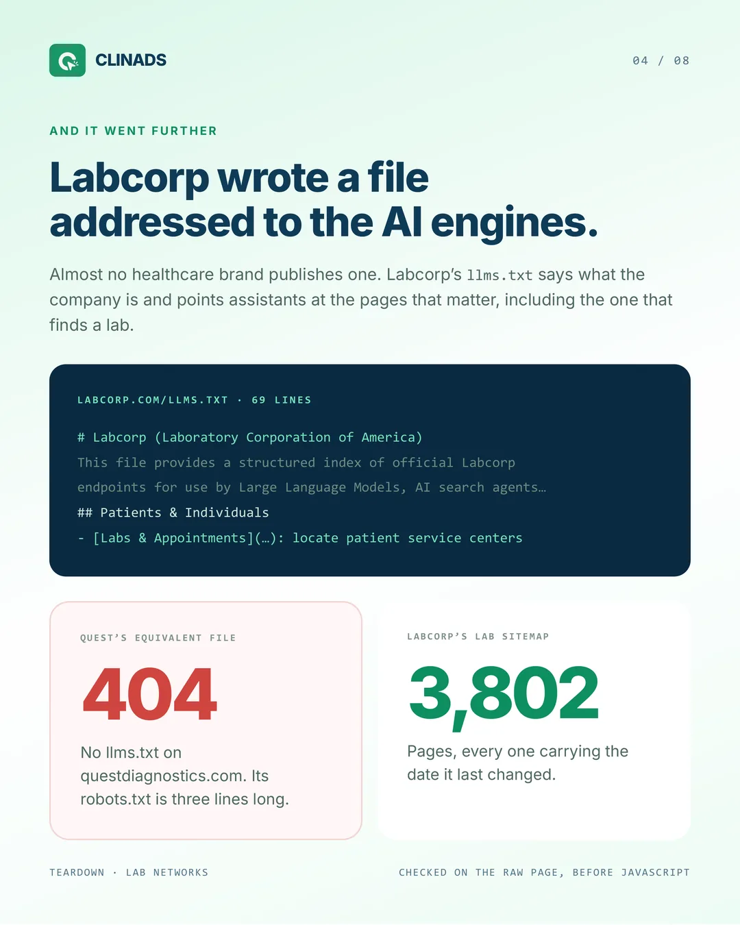 Labcorp publishes a 69-line llms.txt for AI engines; questdiagnostics.com returns 404 for the same file