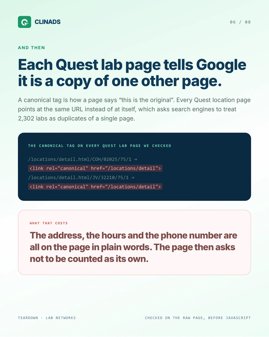 Two different Quest lab pages both declare /locations/detail as their canonical URL