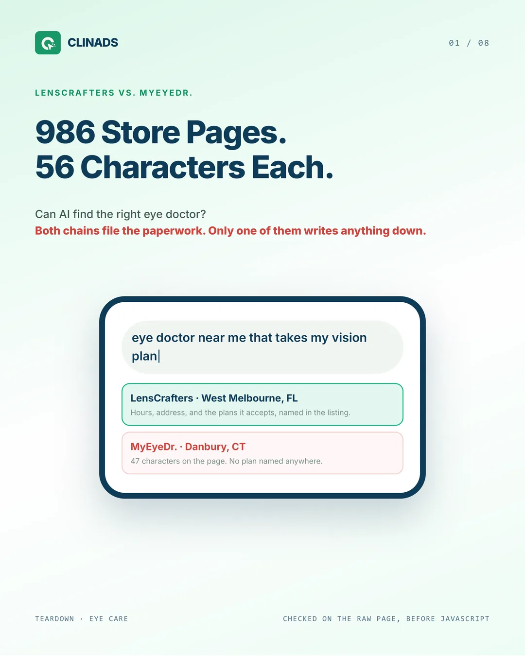 Search for eye doctor near me that takes my vision plan: LensCrafters West Melbourne names hours, address and plans, while MyEyeDr. Danbury shows 47 characters and no plan