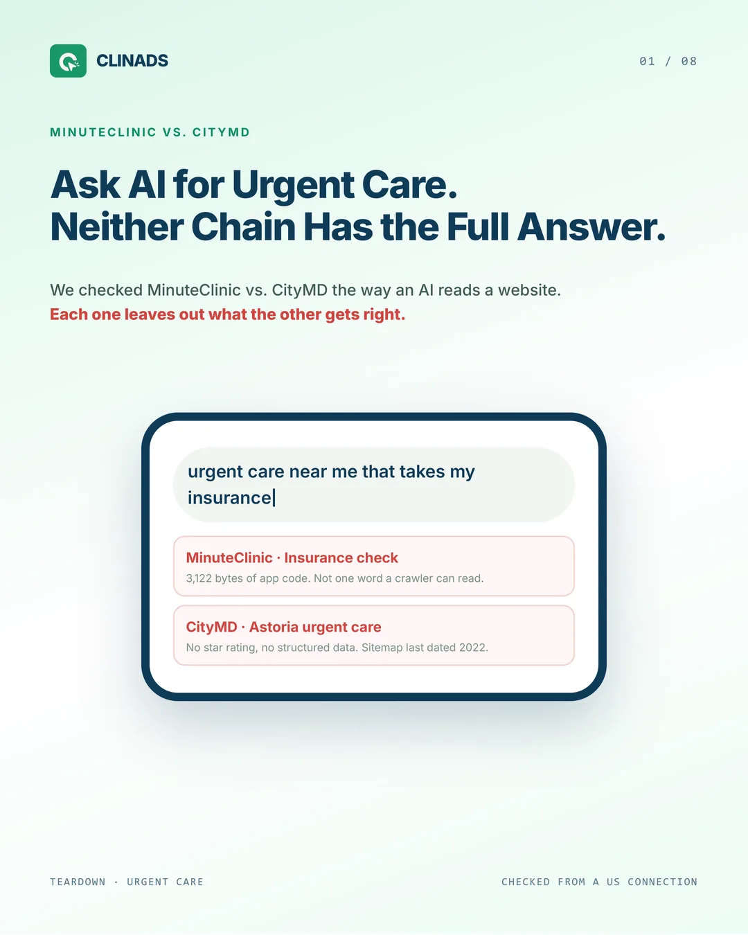 Ask AI for urgent care: neither MinuteClinic nor CityMD has the full answer