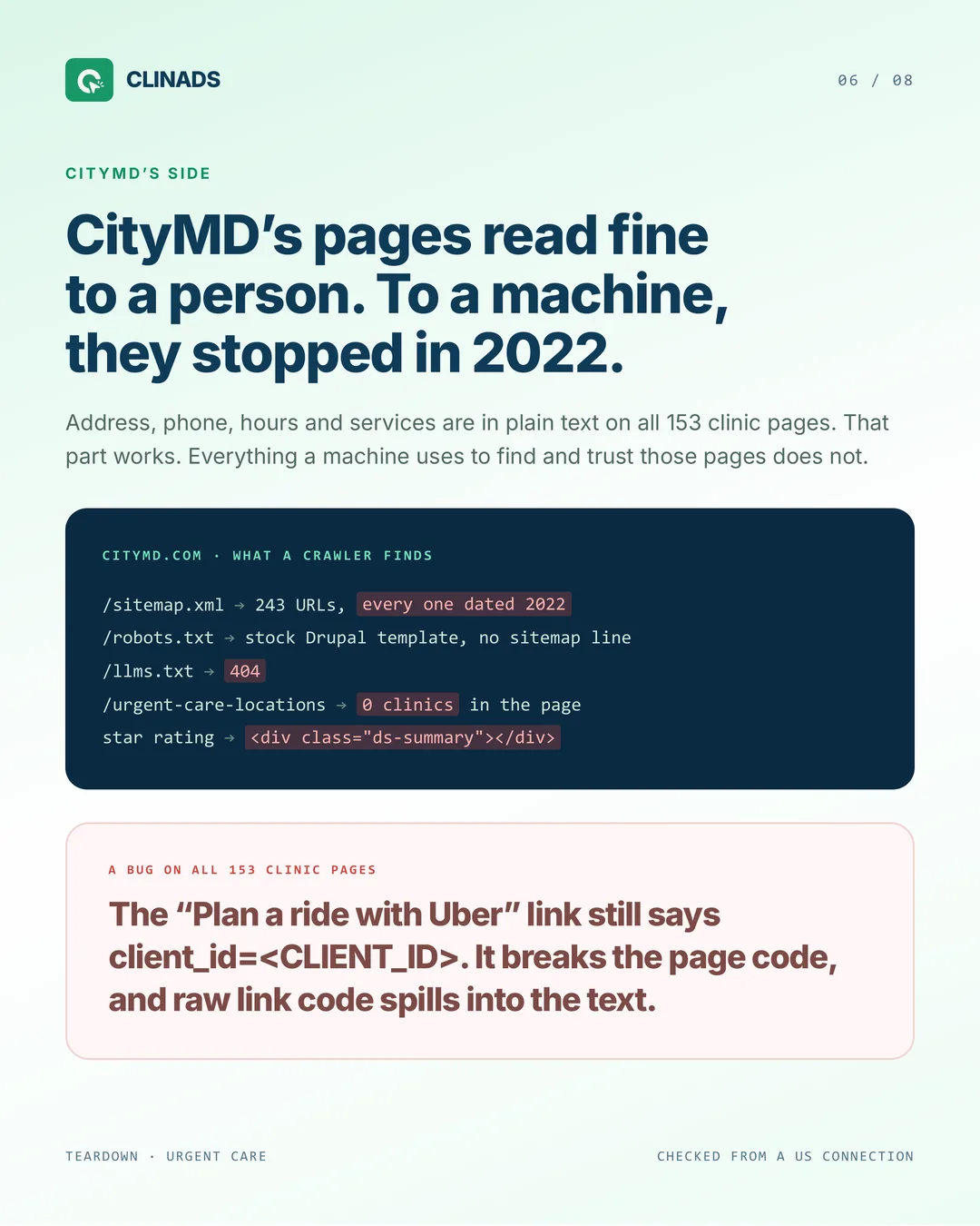 CityMD's sitemap dated 2022, stock robots.txt, missing llms.txt, empty star rating and a broken Uber link