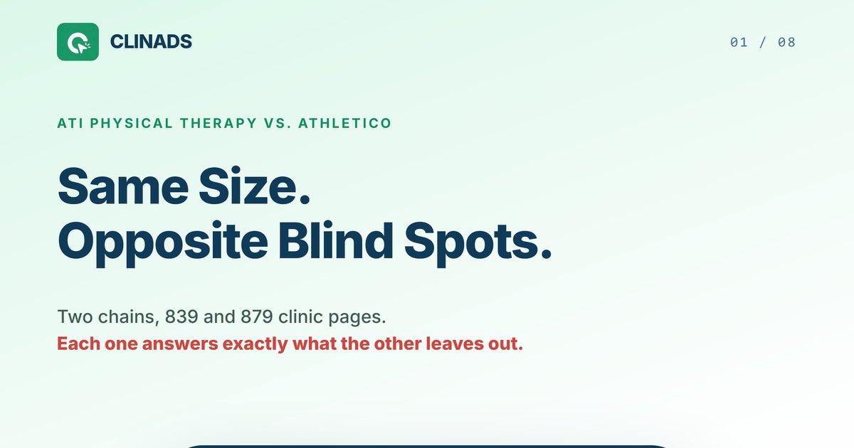 ATI vs Athletico: same size, opposite blind spots