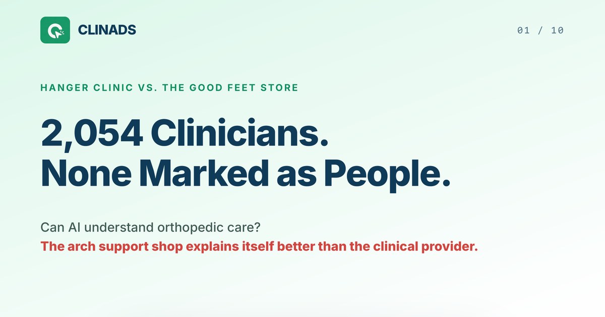 Hanger vs Good Feet: 2,054 clinicians, none marked as people