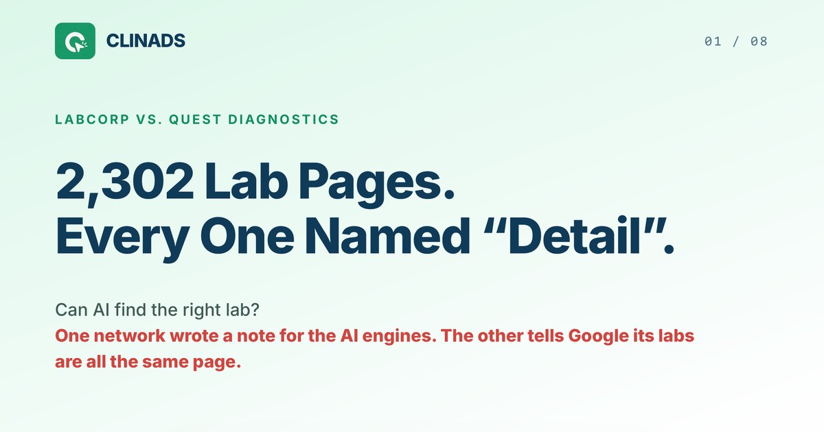 Labcorp vs Quest: 2,302 lab pages, every one named Detail