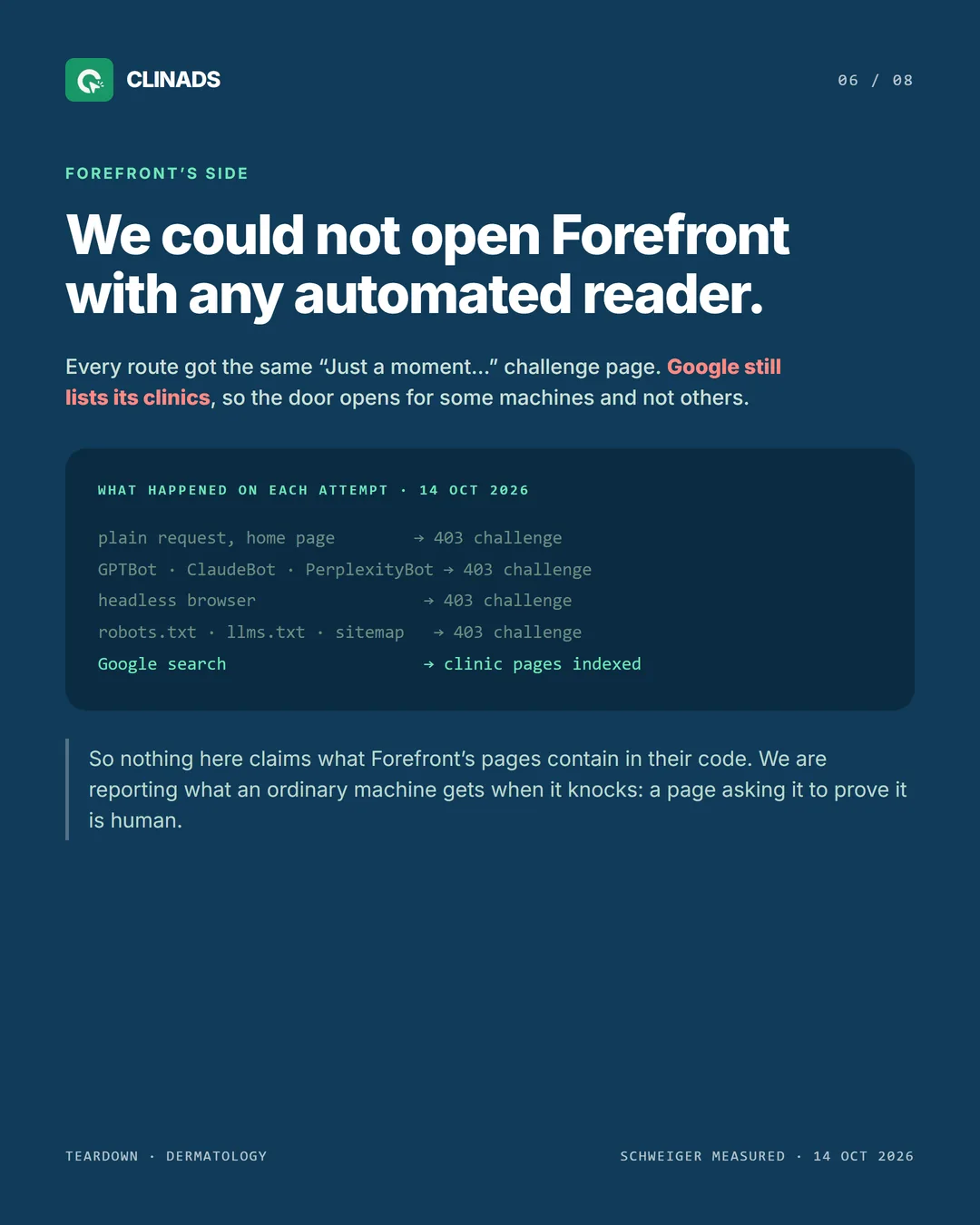 Every automated attempt to read Forefront Dermatology's site returned a 403 challenge page, while Google indexes its clinic pages
