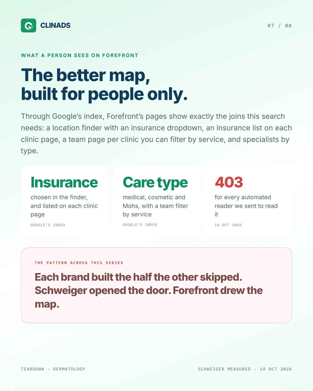 Forefront shows people an insurance filter, per-clinic insurance lists and care types, but returns 403 to automated readers