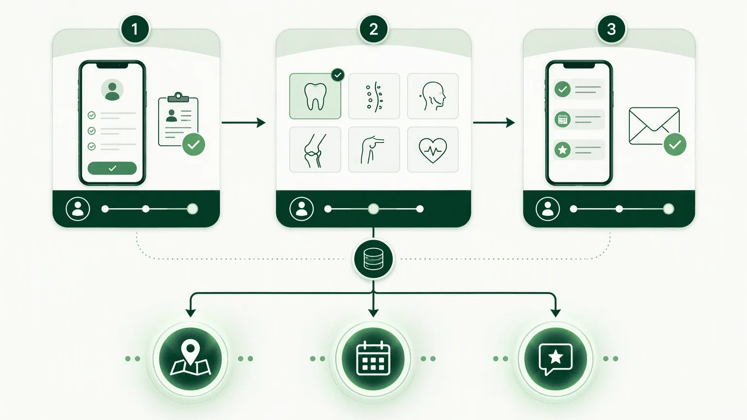 Illustration for Step 6: Embed Local SEO into Your Patient Intake Process