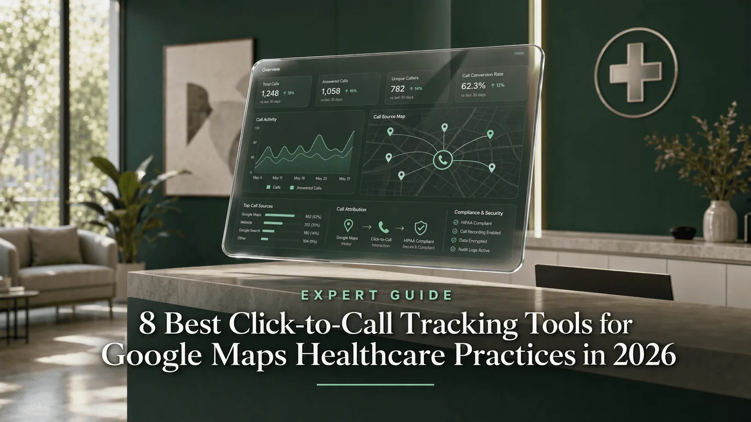 8 Best Click-to-Call Tracking Tools for Google Maps